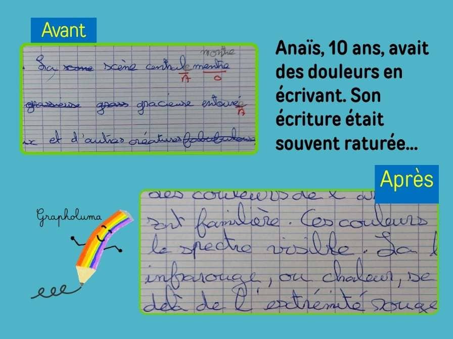 Progression de l'écriture - Anaïs, 10 ans