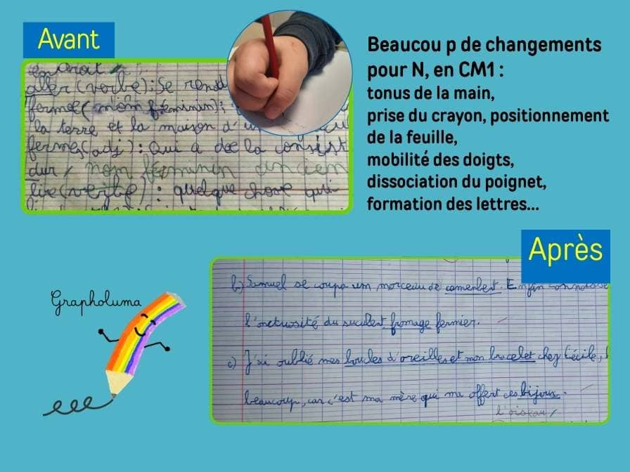 Progression de l'écriture - N, CM1
